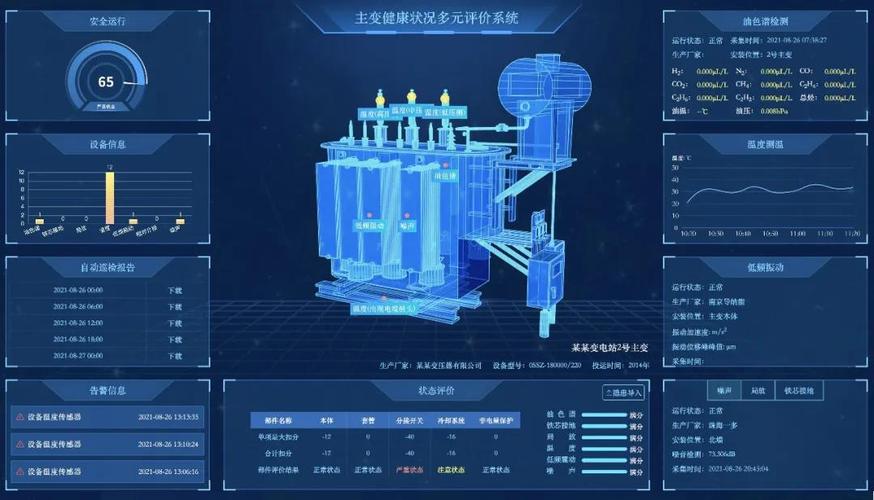 在线监测系统平台